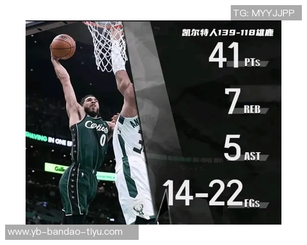 小迈克尔波特状态火热三节狂砍28分6篮板三分球命中率高达80